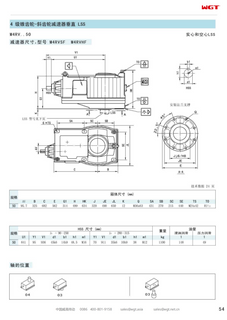M4RVHF50 Replace_SEW_M_Series 變速箱
