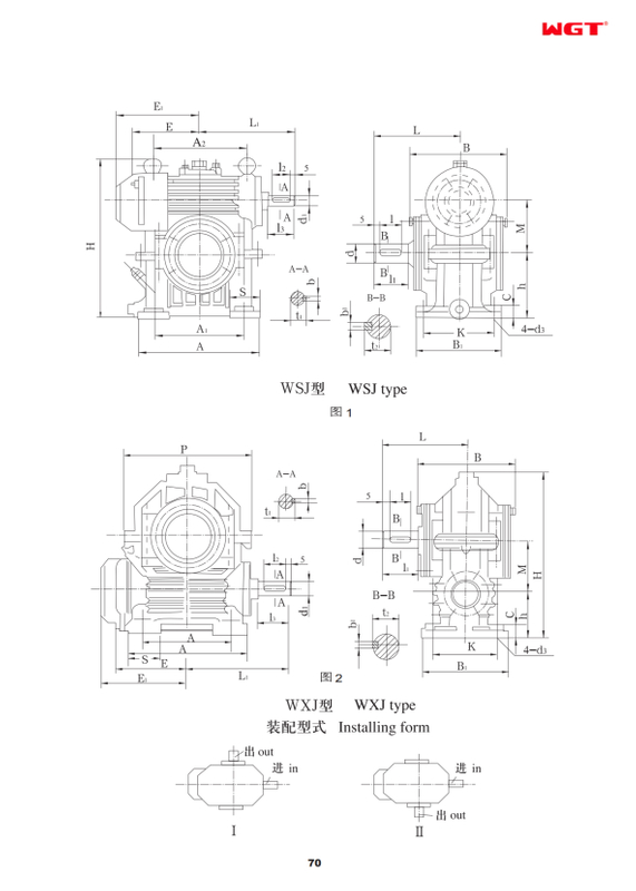 WXJ-12蜗杆减速机WGT