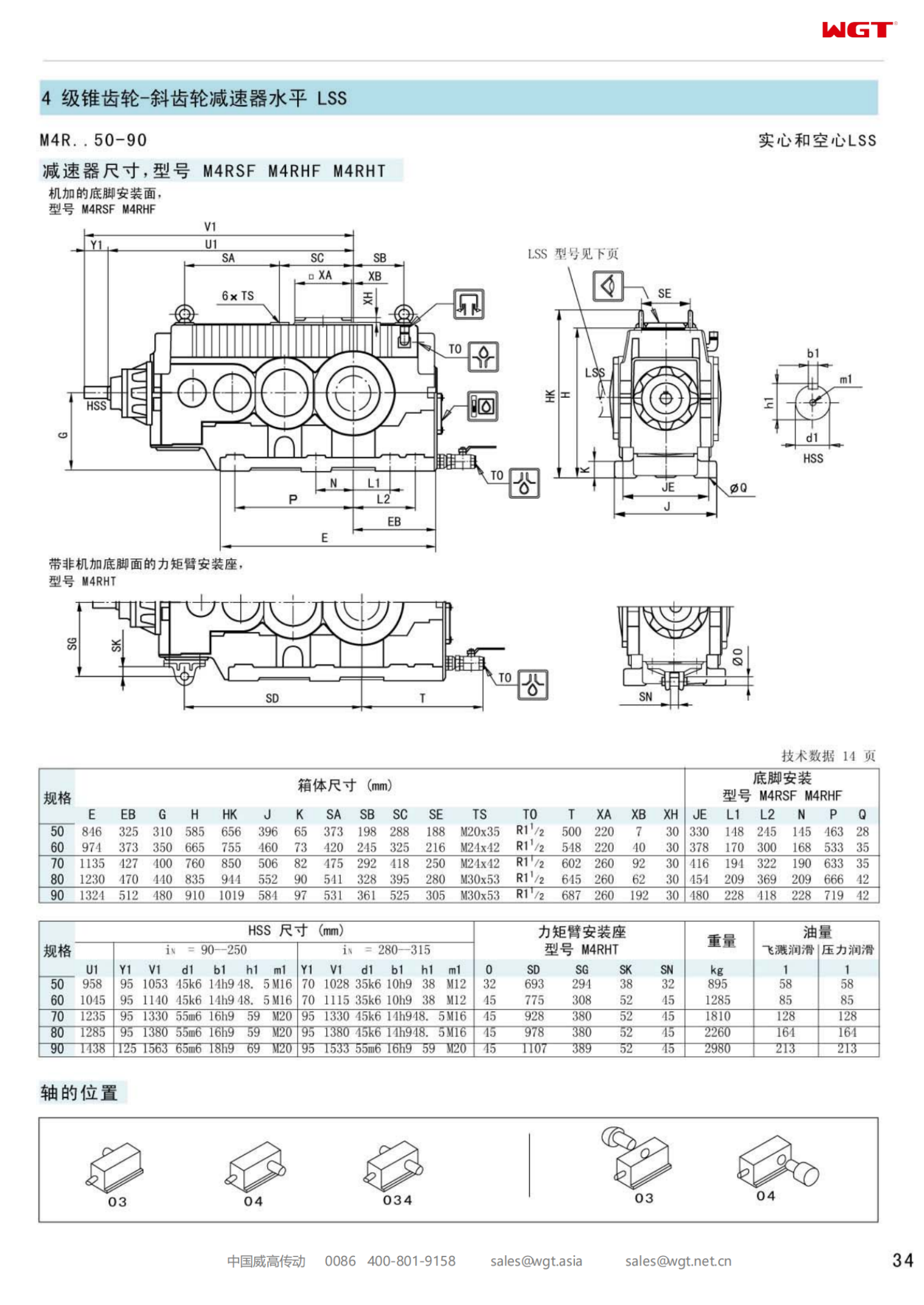 M4RSF50 Replace_SEW_M_Series 变速箱