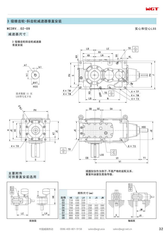 MC3RVSF09代替_SEW_MC_Series 齿轮箱（专利款）