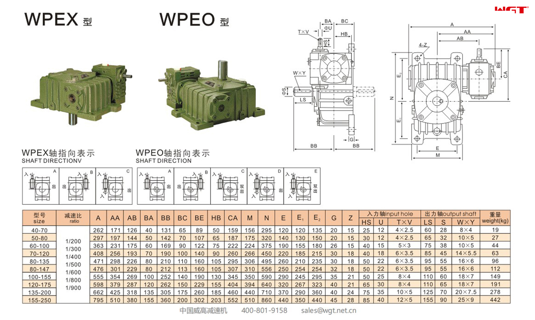 WPEX WPEO120-175 蜗轮减速机 双速减速机