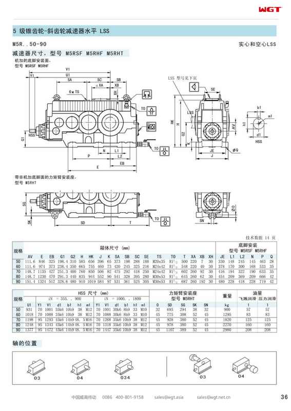 M5RSF70 Replace_SEW_M_Series 变速箱