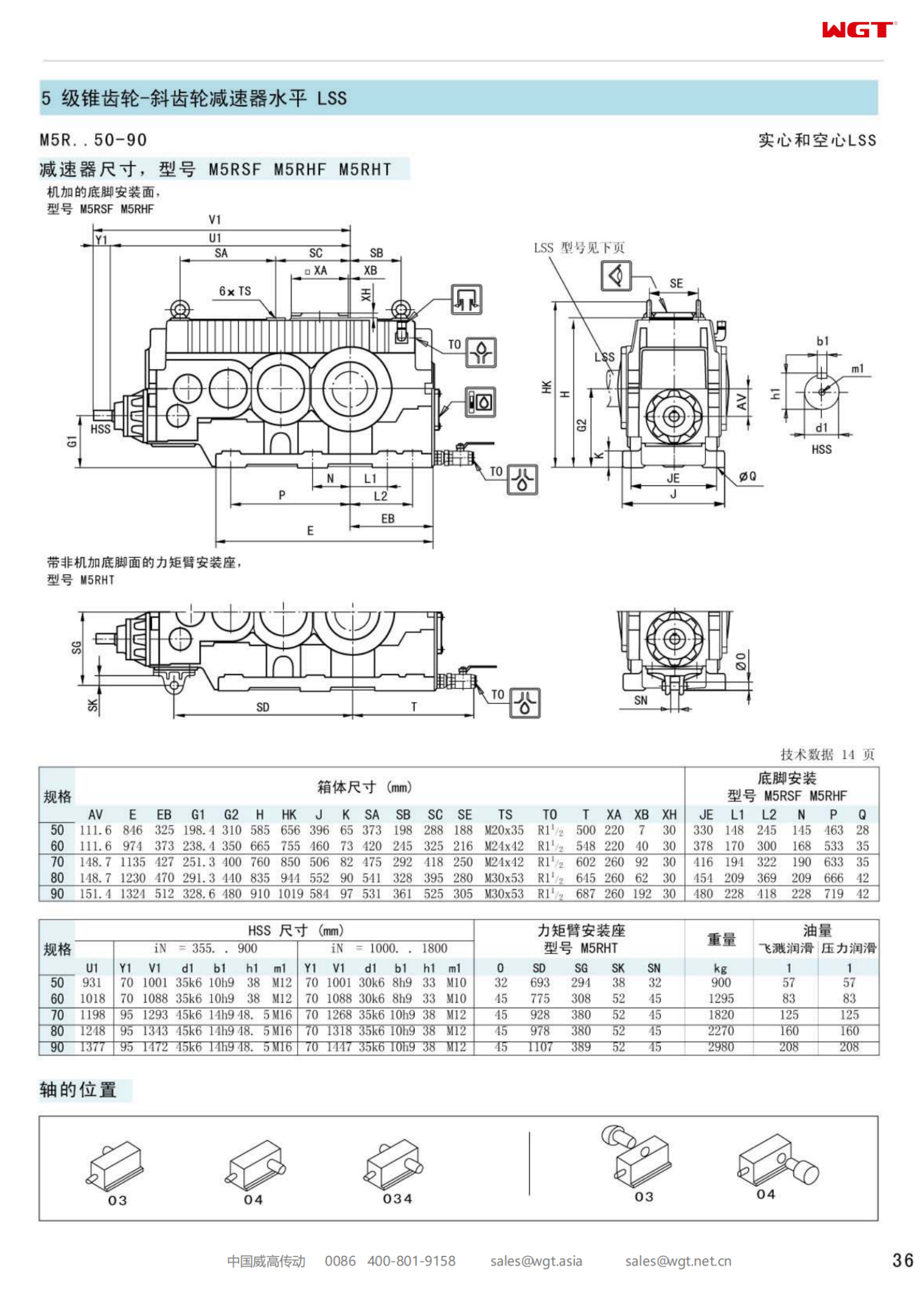 M5RSF90 Replace_SEW_M_Series 变速箱