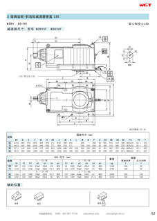 M3RVSF80 Replace_SEW_M_Series 齒輪箱