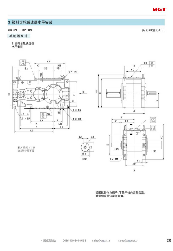 MC3PLHF09代替_SEW_MC_Series 齿轮箱（专利款）