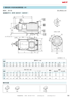 M3RVHF50 Replace_SEW_M_Series 變速箱