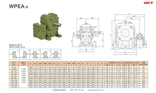 WPEA155-250 蝸輪蝸桿減速機 雙速減速機