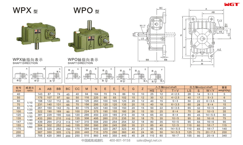 WPO120蜗轮蜗杆减速机单速减速机
