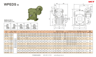 WPEDS155-250 蝸輪蝸桿減速機(jī) 雙倍速減速機(jī)