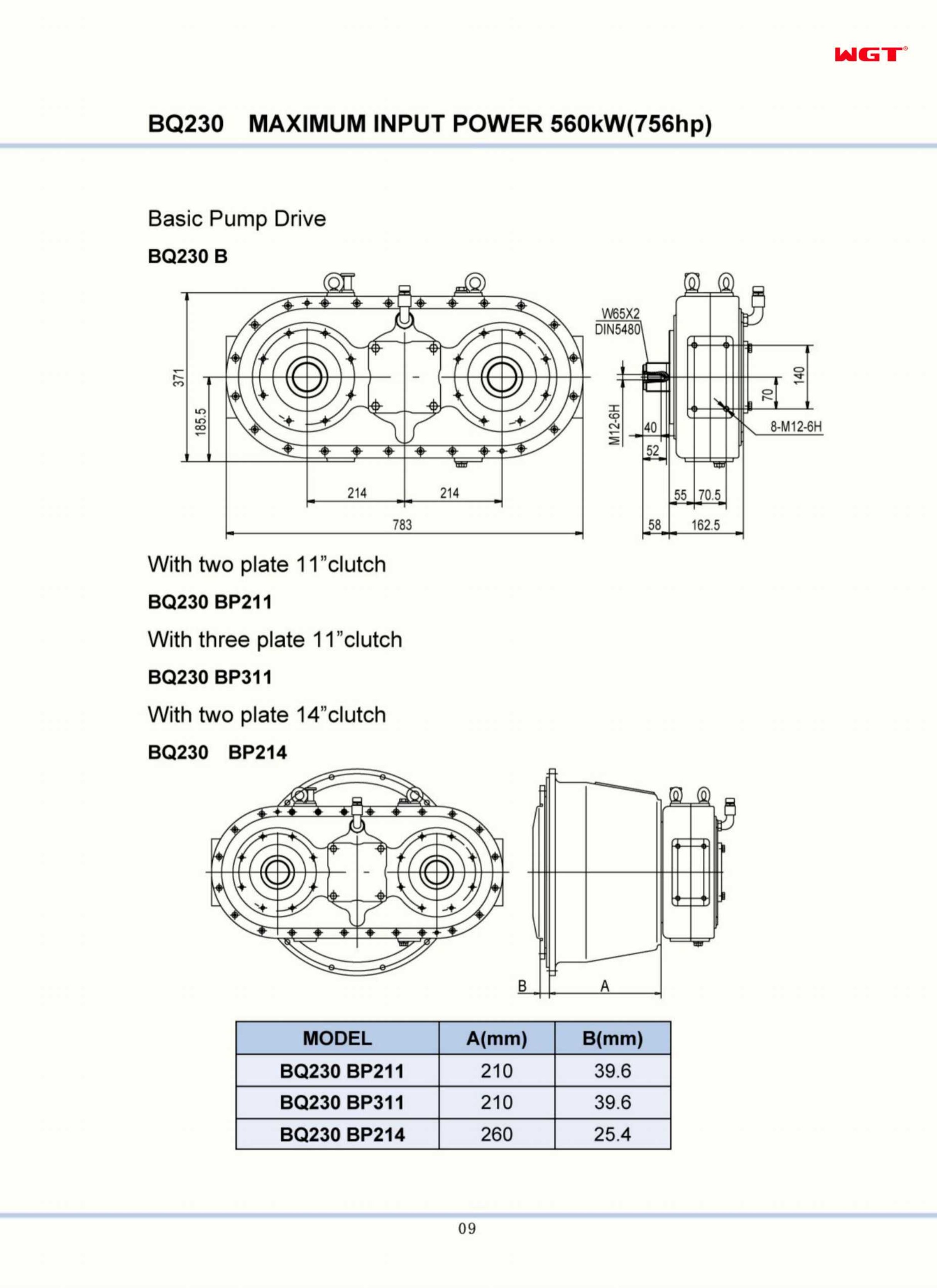 BQ230 BP214 高达 560kW(756hp)