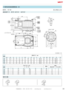M3PVSF50 Replace_SEW_M_Series 齿轮箱