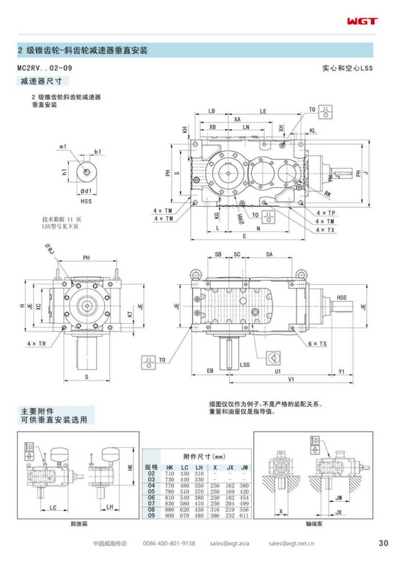 MC2RVSF07 代替_SEW_MC_Series 齿轮箱（专利款）