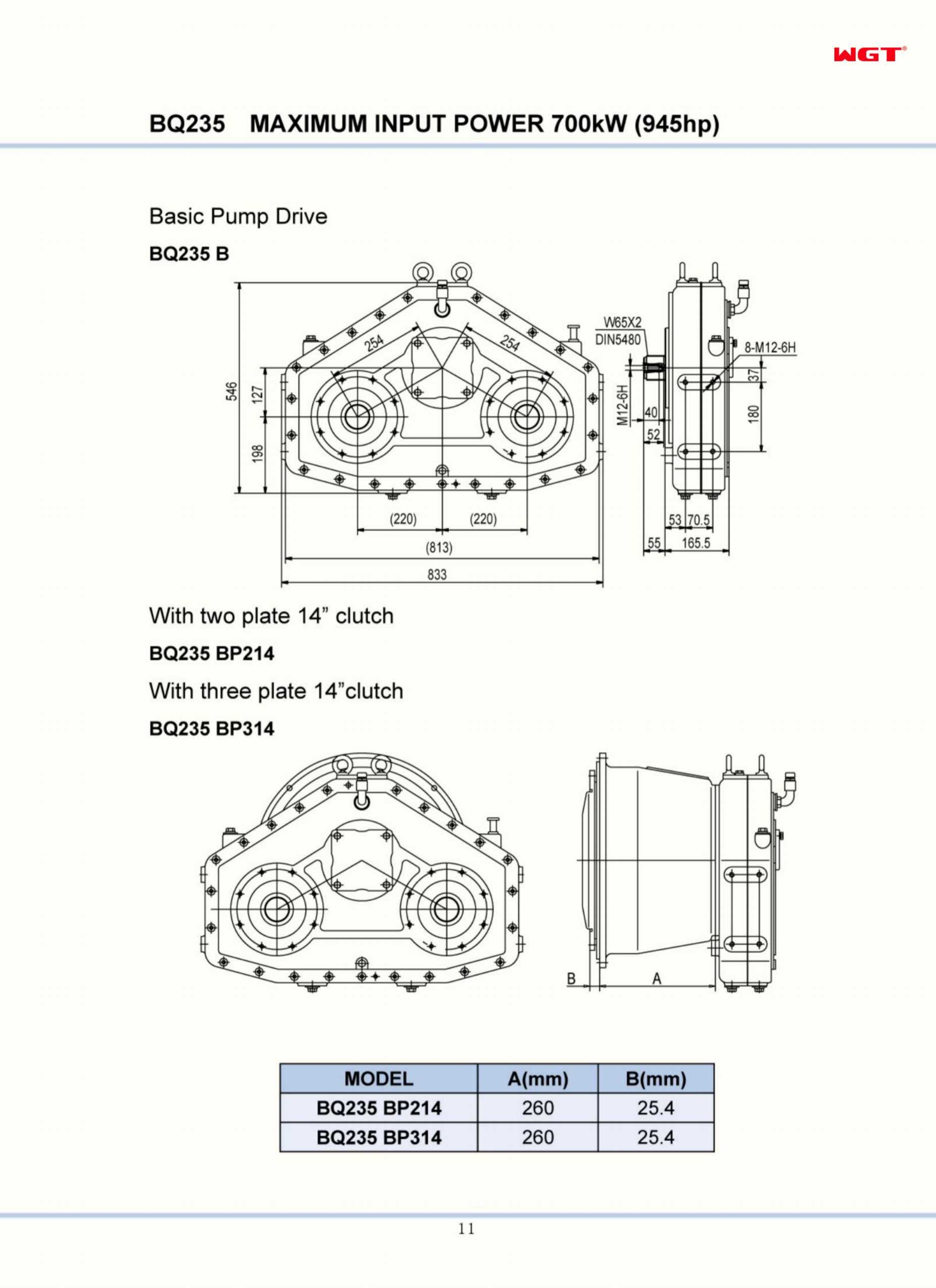 BQ235 BP214 高达 700kW（945hp）