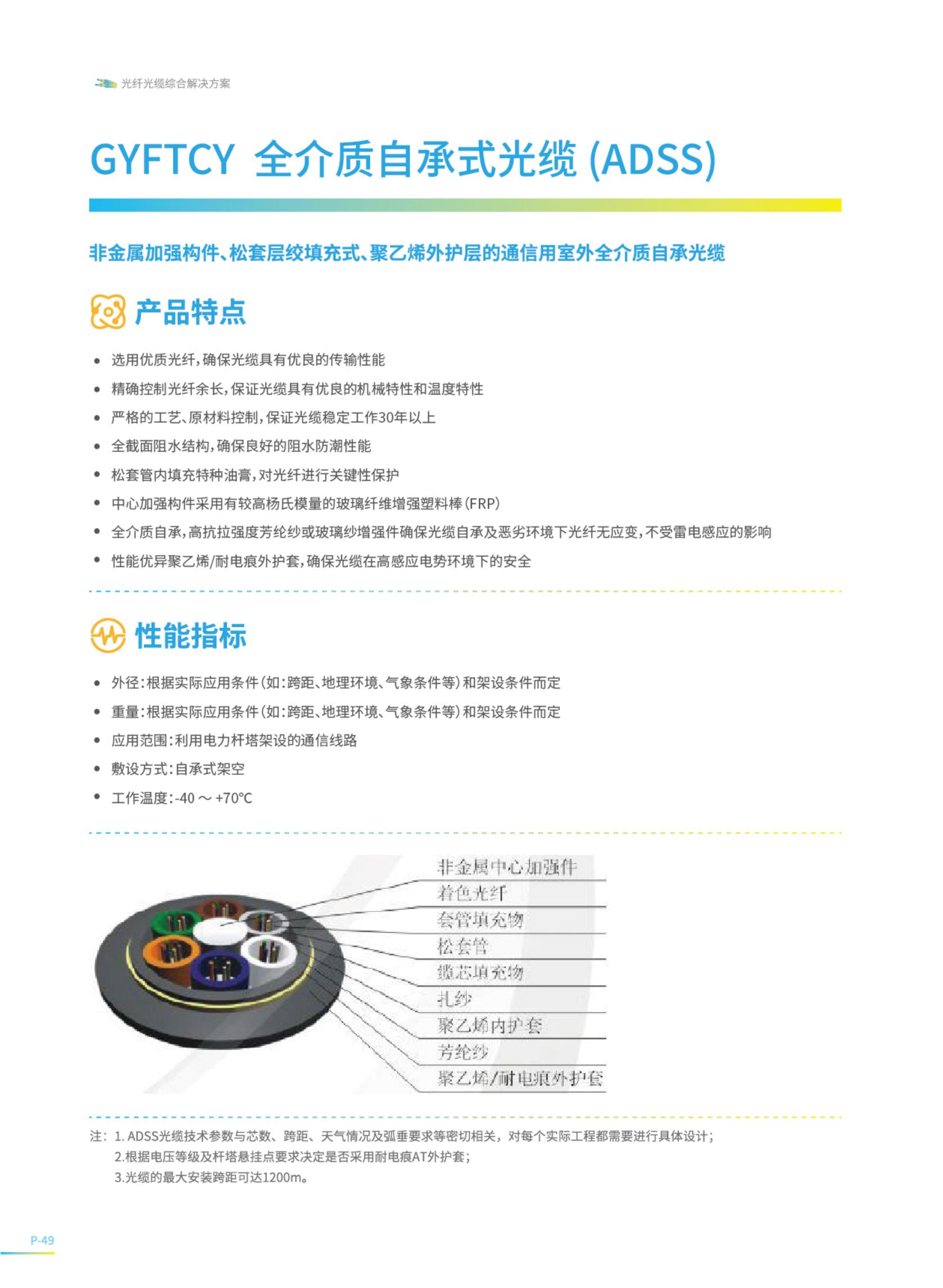 GYFTCY(ADSS)-48B 48芯单模 全介质自承式光缆