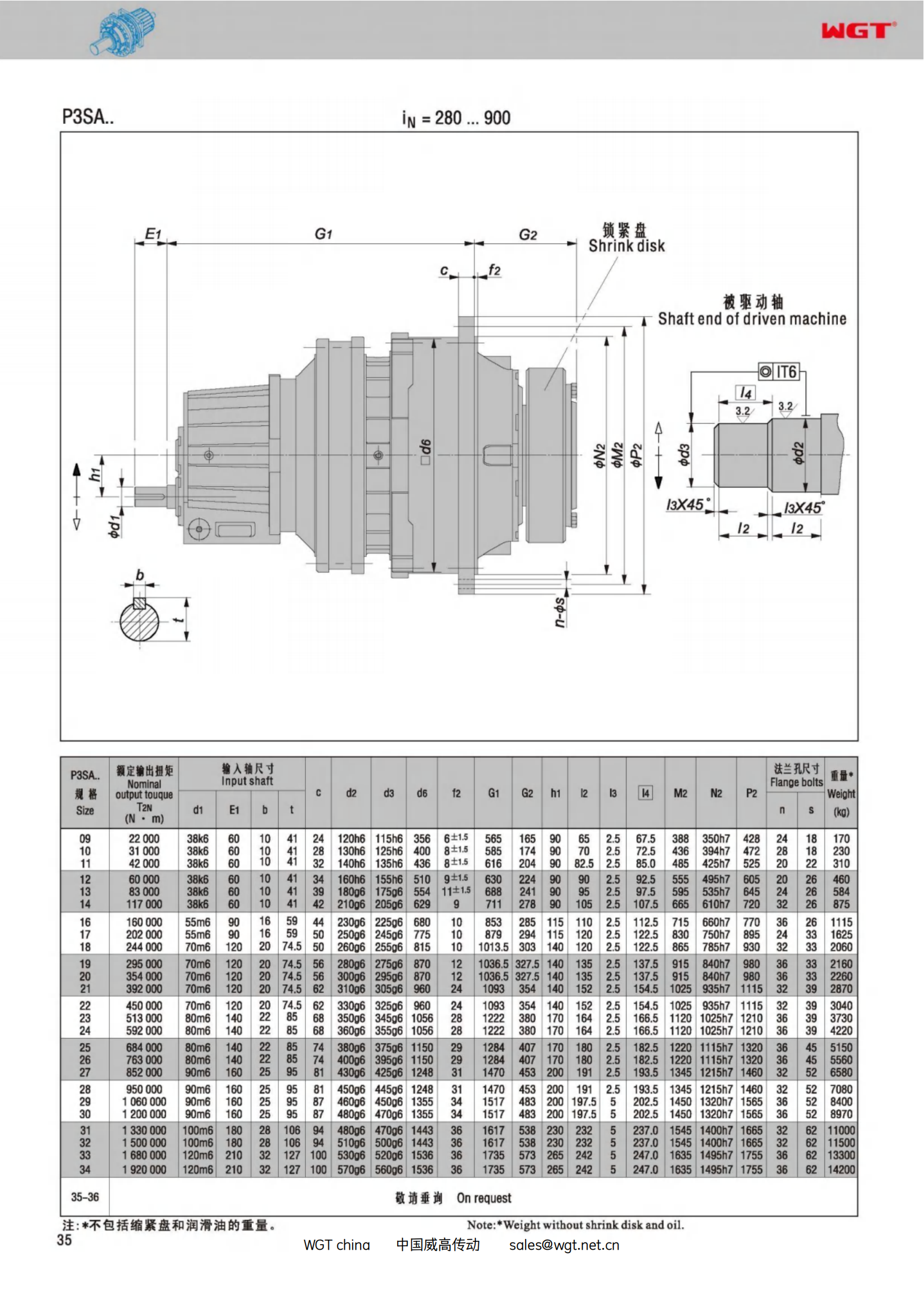 P3SA-35p