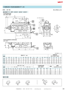 M4RHT80 Replace_SEW_M_Series 变速箱