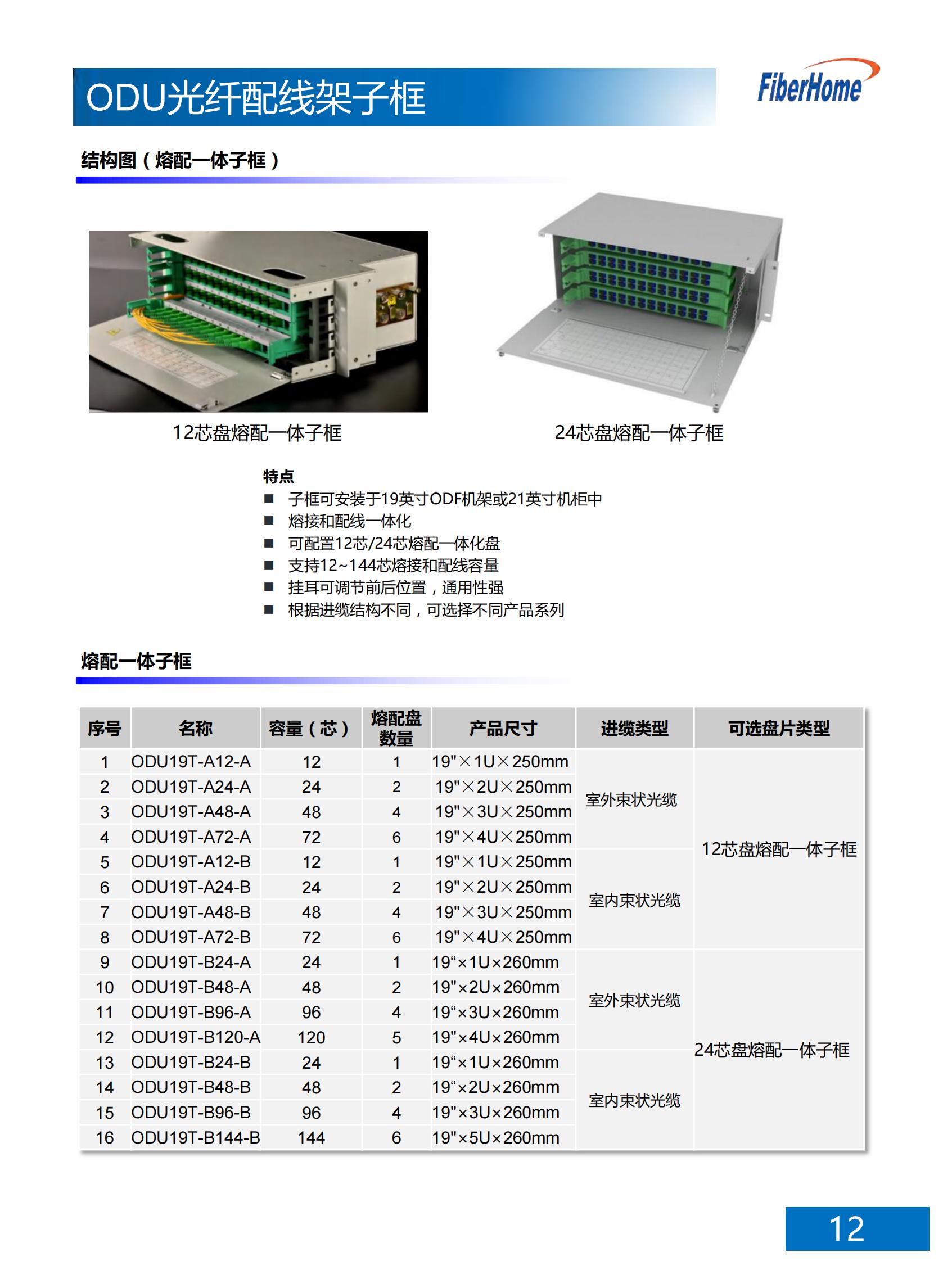 72芯 ODU光纤配线架子框 ODU19T-A1272-B-SC （含12芯SC熔配一体化单元*6）