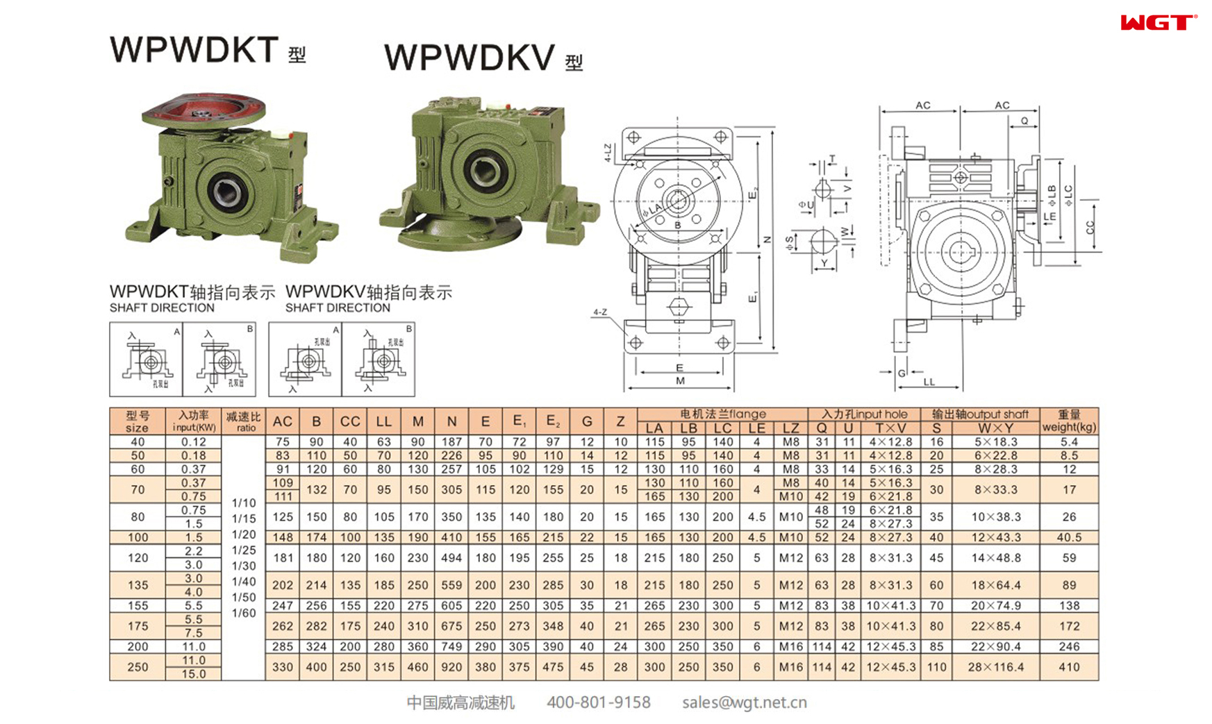 WPWDKT WPWDKV120 蜗轮减速机 万向减速机