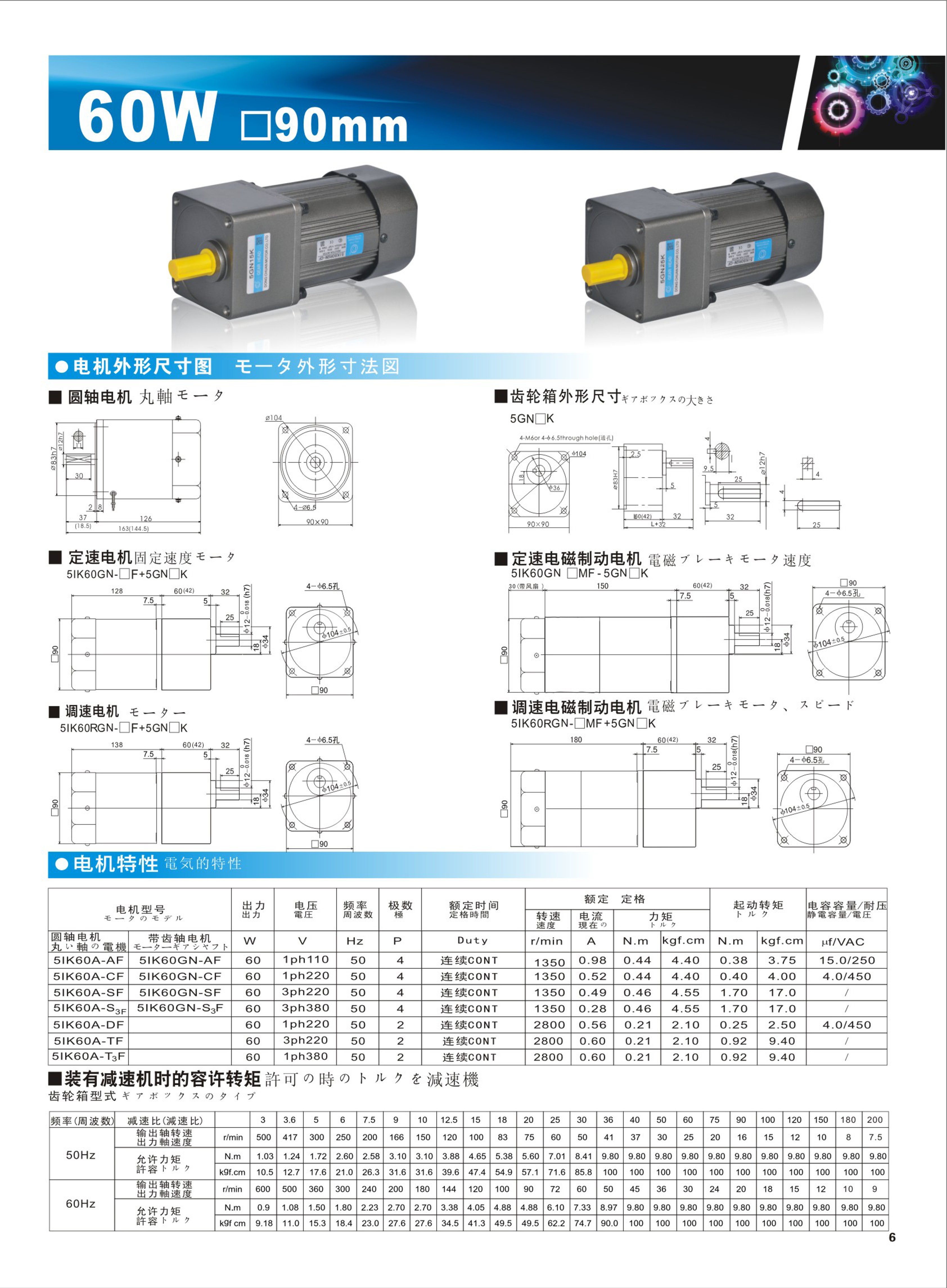 51IK60GN-SF 60W 90mm GEAR REDUCER MOTOR_系列齿轮箱