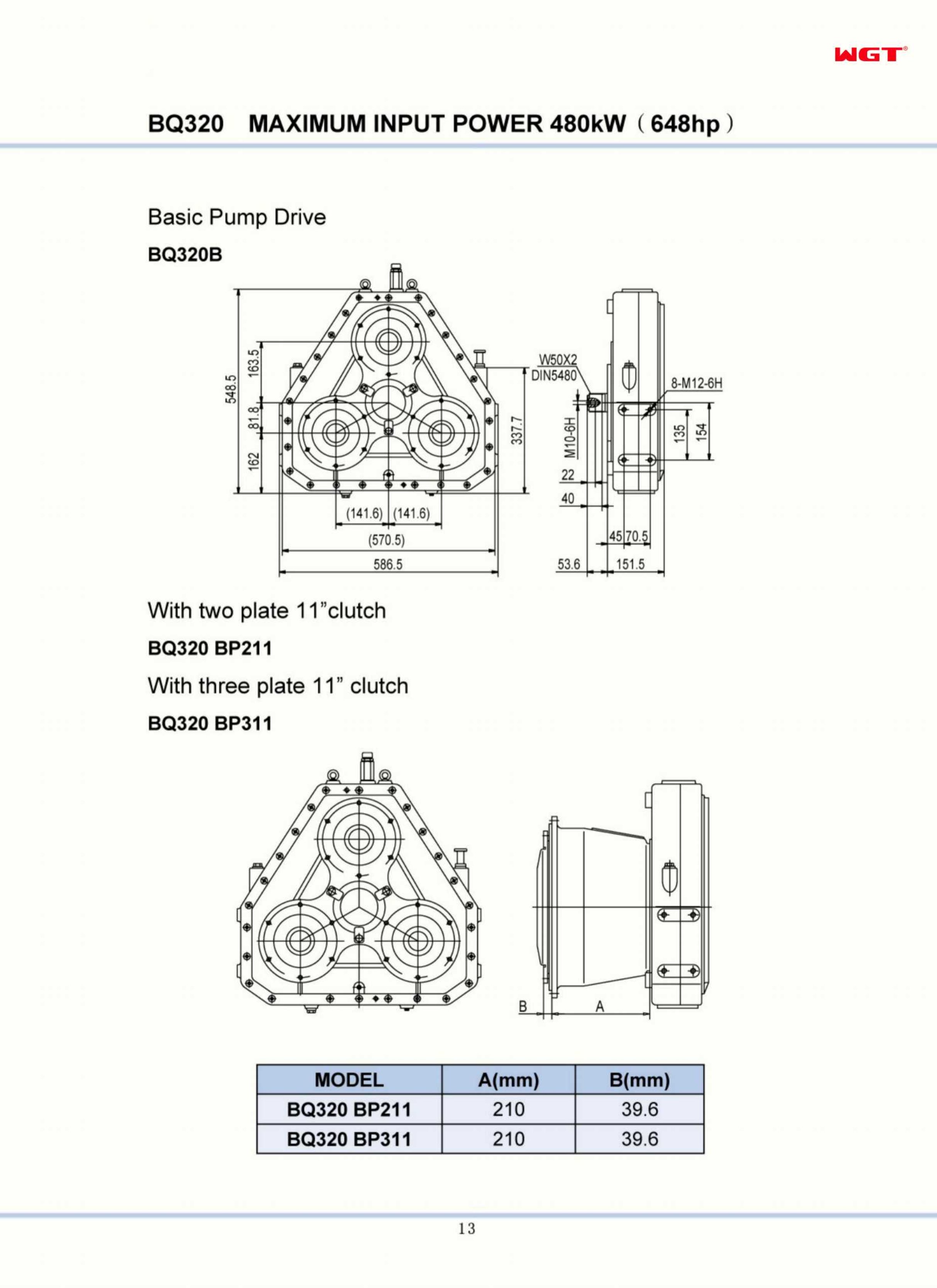 BQ320 B 高达 480kW（648hp）