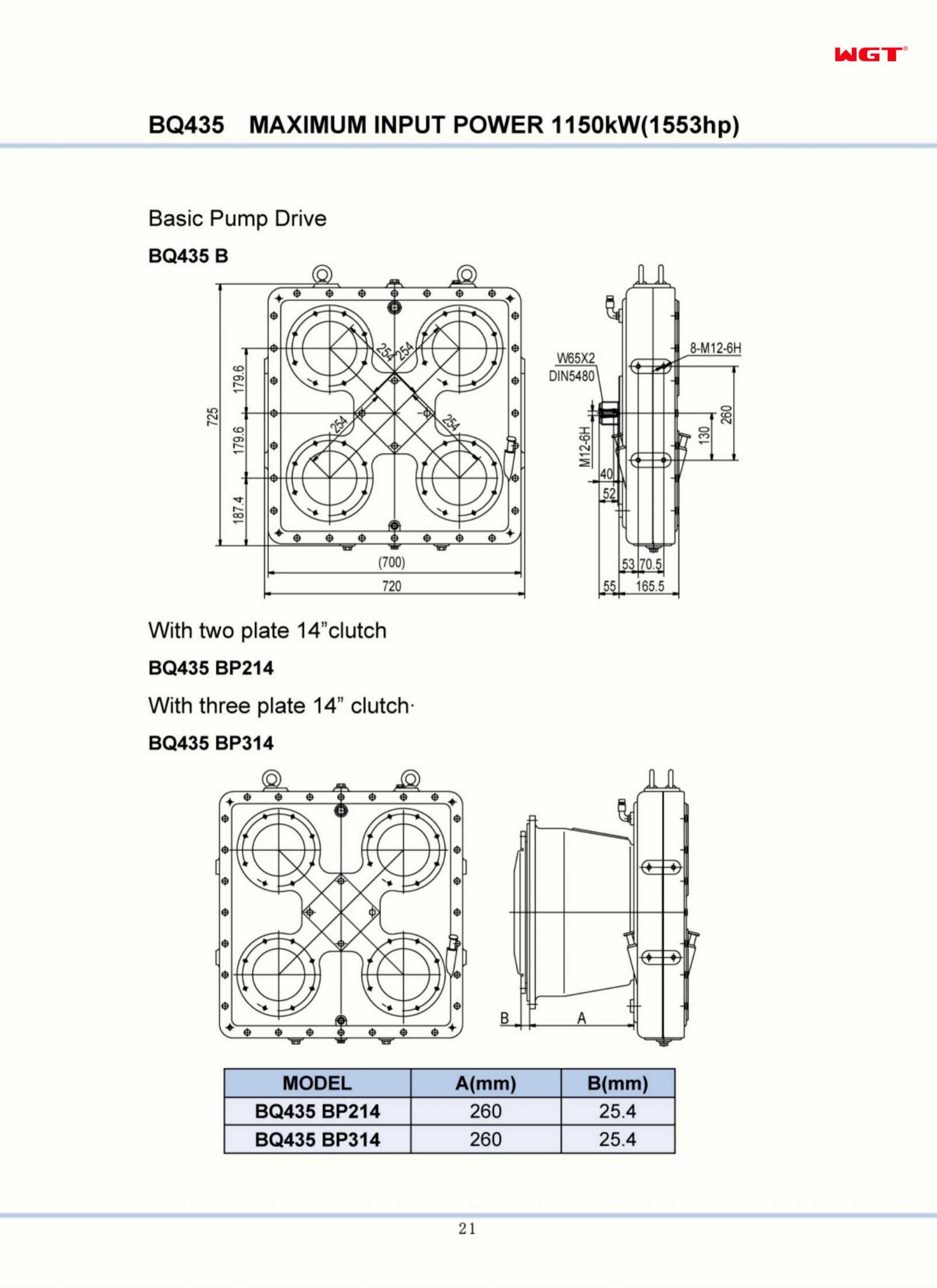 BQ435 BP214 高达 1150kW(1553hp)