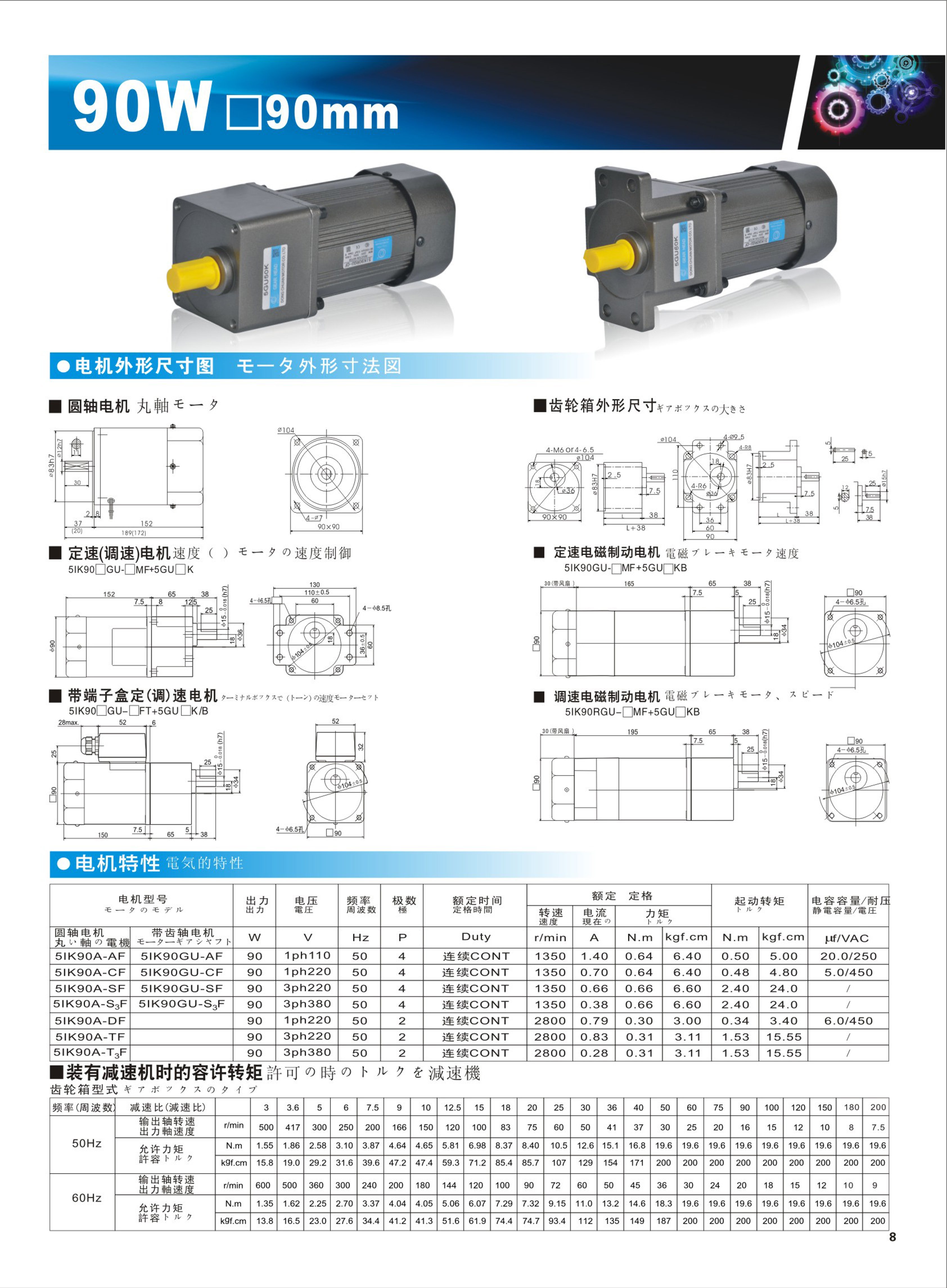 51IK90A-CF 90W 90mm GEAR REDUCER MOTOR_系列齿轮箱