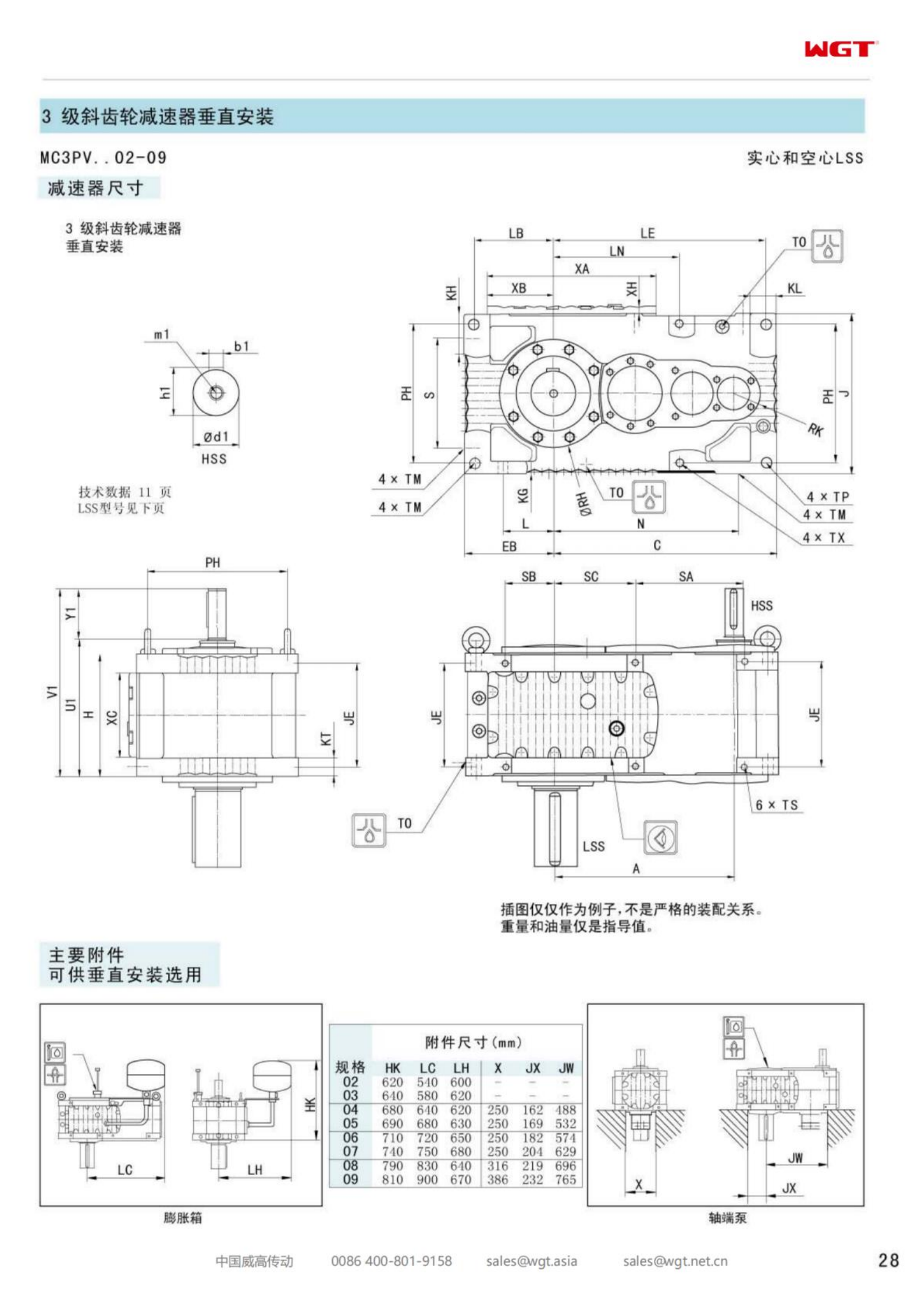 MC3PVSF09 代替_SEW_MC_Series 齿轮箱（专利款）