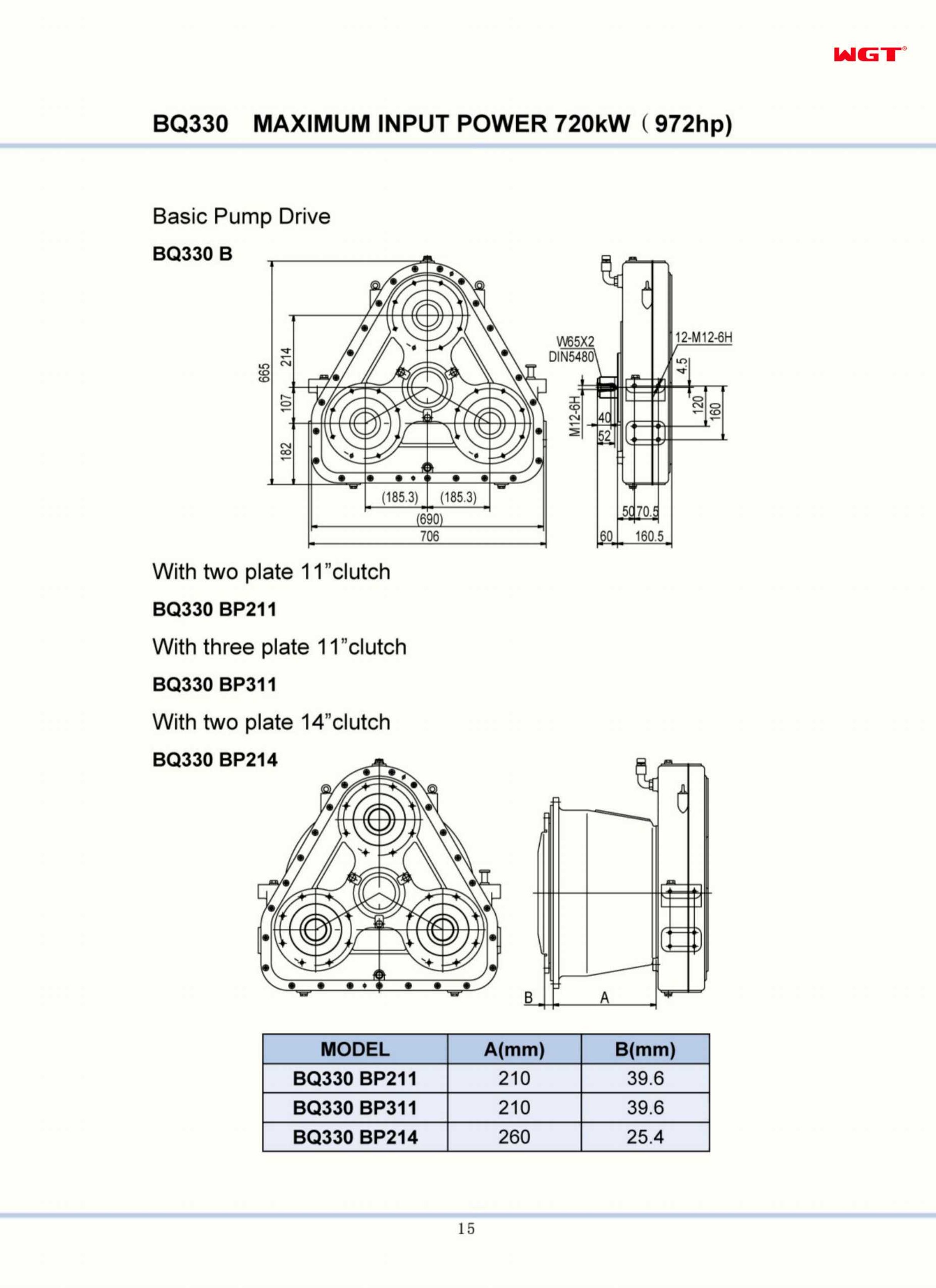 BQ330 B 高达 720kW(972hp)