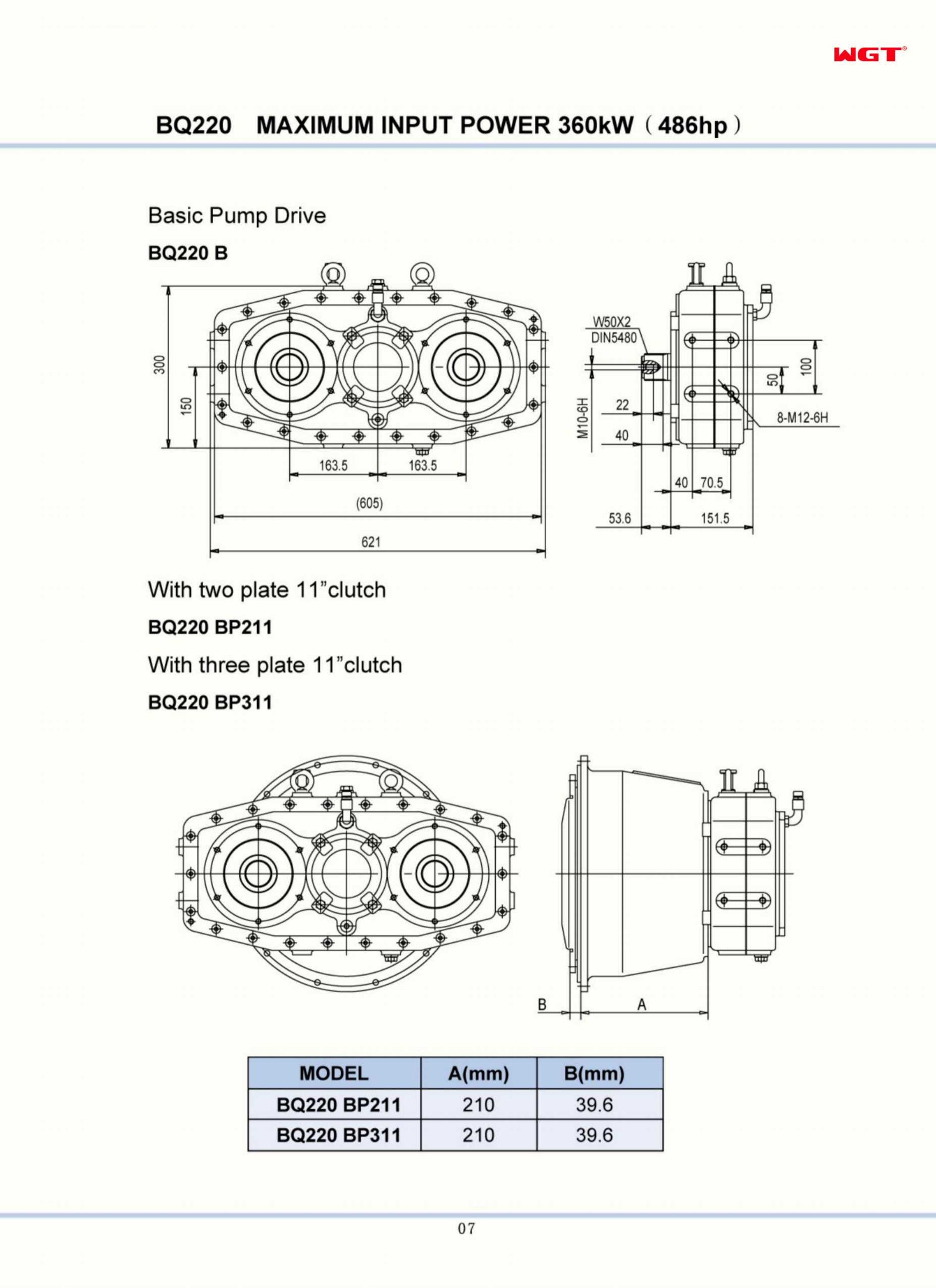  BQ220 BP311 高达 360kW(486hp)