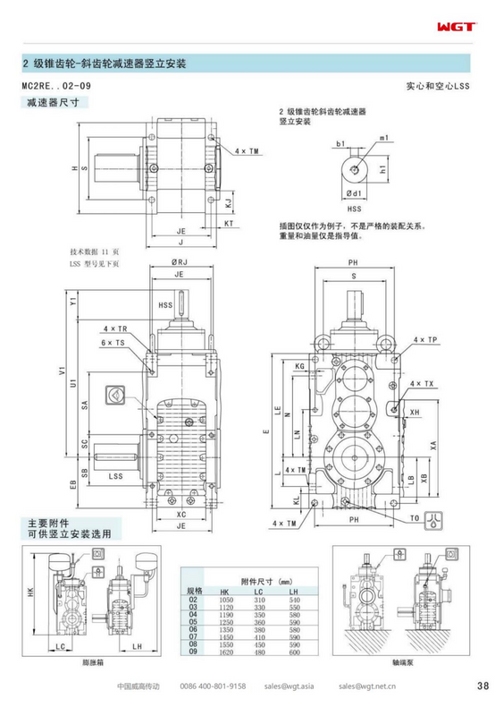 MC2RESF09 代替_SEW_MC_Series 齿轮箱（专利款）