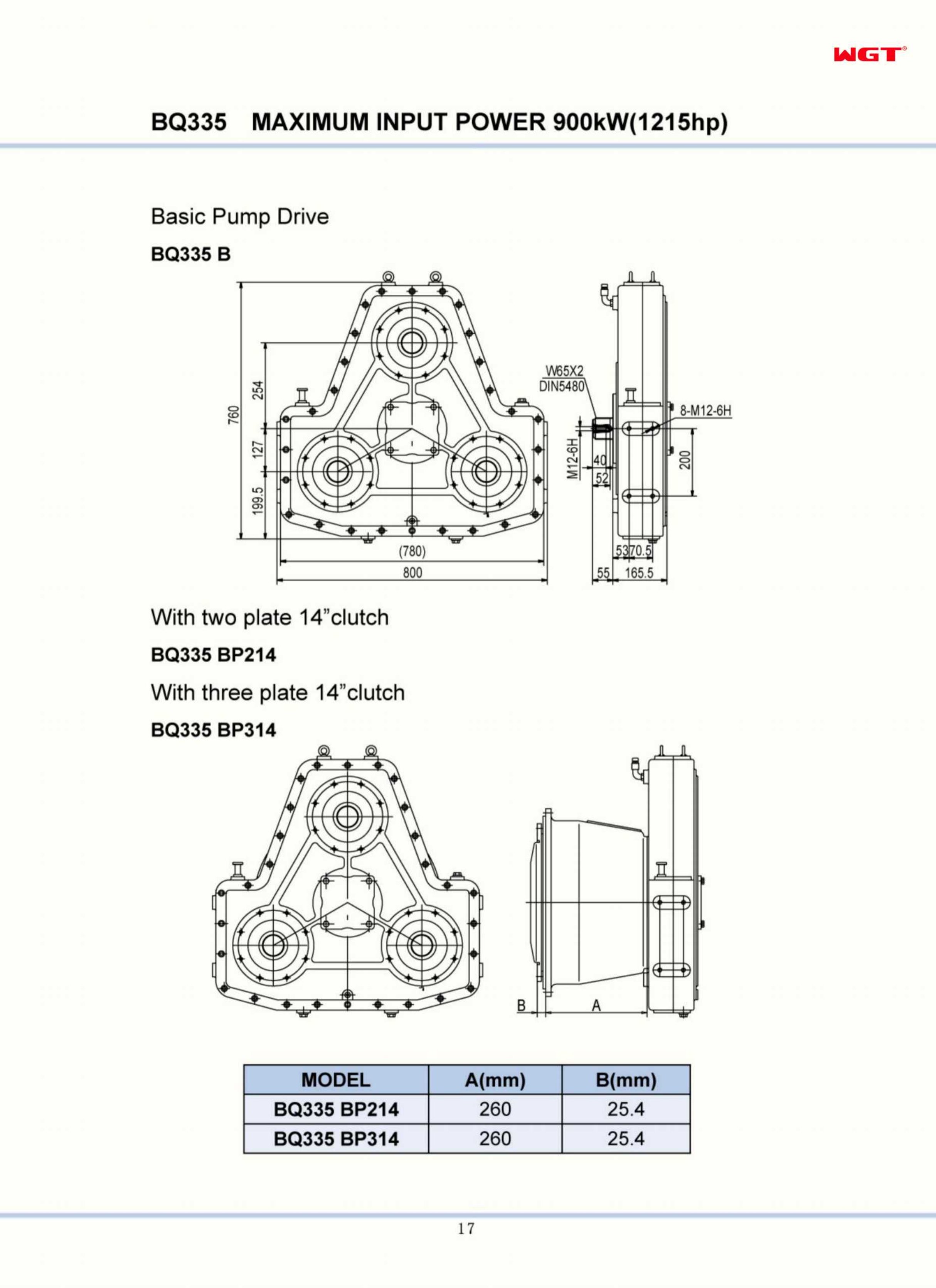 BQ335 BP314 高达 900kW(1215hp)