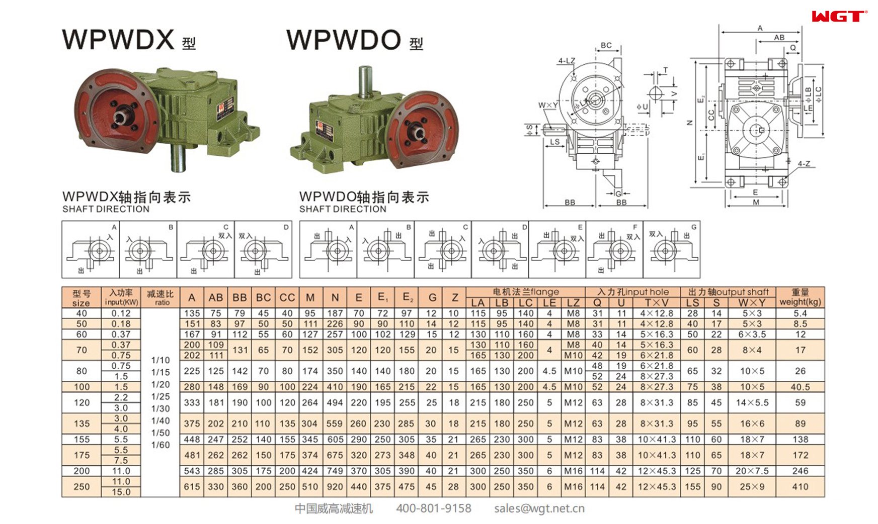 WPWDX WPWDO60 蜗轮减速机 万向减速机